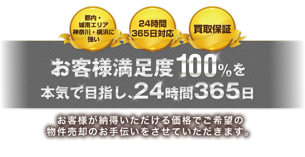 不動産任意売却・不動産売却